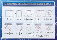 Стенд "Формулы площади плоских фигур" - fgospostavki.ru - Балахна