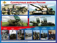 Стенд "Сухопутные войска России" - fgospostavki.ru - Балахна