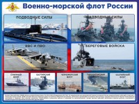 Стенд "Военно-морской флот России" - fgospostavki.ru - Балахна