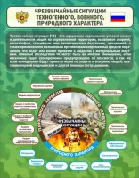 Стенд "Чрезвычайные ситуации техногенного, военного, природного характера" Вариант 2 - fgospostavki.ru - Балахна
