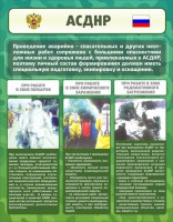 Стенд "Чрезвычайные ситуации техногенного, военного, природного характера" Вариант 1 - fgospostavki.ru - Балахна