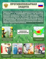 Стенд "Противопожарная защита" - fgospostavki.ru - Балахна