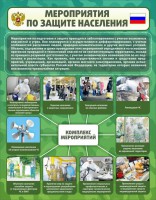 Стенд "Мероприятия по защите населения" - fgospostavki.ru - Балахна