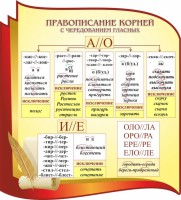 Стенд "Правописание корней с чередованием гласных" - fgospostavki.ru - Балахна