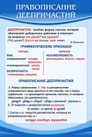 Стенд "Правописание деепричастий" - fgospostavki.ru - Балахна