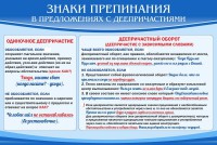 Стенд "Знаки препинания в предложениях с деепричастием" - fgospostavki.ru - Балахна