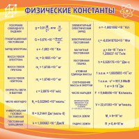 Стенд "Физические константы" - fgospostavki.ru - Балахна