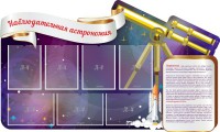 Стенд "Наблюдательная астрономия" - fgospostavki.ru - Балахна
