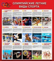 Стенд "Олимпийские летние виды спорта" - fgospostavki.ru - Балахна
