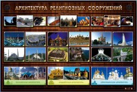 Интерактивный электрифицированный стенд "Архитектура религиозных сооружений" - fgospostavki.ru - Балахна