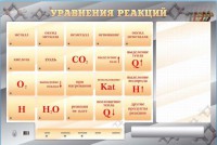 Светодинамический стенд "Уравнения реакций" с маркерными полями - fgospostavki.ru - Балахна