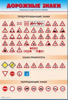 Стенды "Дорожные знаки № 1" - fgospostavki.ru - Балахна