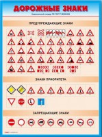 Стенды "Дорожные знаки № 4" - fgospostavki.ru - Балахна