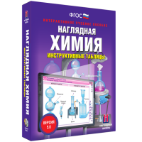 Наглядная химия. Инструктивные таблицы - fgospostavki.ru - Балахна
