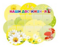 Стенд "Наши достижения" Вариант 3 - fgospostavki.ru - Балахна