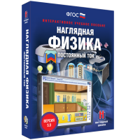 Наглядная физика. Постоянный ток - fgospostavki.ru - Балахна