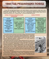 Стенд "1944 год решающих побед" - fgospostavki.ru - Балахна