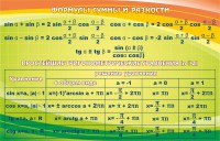 Стенд "Формулы суммы и разности" - fgospostavki.ru - Балахна