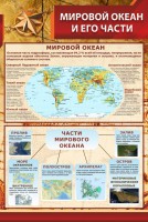 Стенд "Мировой океан и его части" - fgospostavki.ru - Балахна