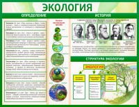 Стенд "Экология" - fgospostavki.ru - Балахна