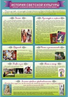 Стенд "История светской культуры" Вариант 2 - fgospostavki.ru - Балахна