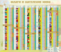 Стенд "Флаги и население мира" - fgospostavki.ru - Балахна