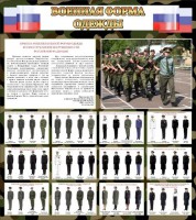 Стенд "Военная форма одежды (флаг РФ)" - fgospostavki.ru - Балахна
