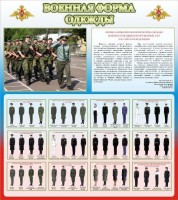 Стенд "Военная форма одежды (герб РФ) " - fgospostavki.ru - Балахна