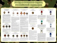 Стенд "Государственные ордена РФ" - fgospostavki.ru - Балахна