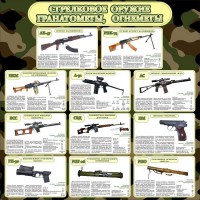 Стенд "Стрелковое оружие гранатометы, огнеметы" Вариант 1 - fgospostavki.ru - Балахна