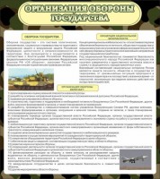 Стенд "Организация обороны государства" - fgospostavki.ru - Балахна