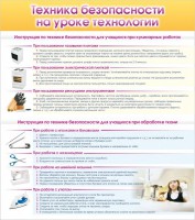 Стенд "Техника безопасности на уроке технологии" - fgospostavki.ru - Балахна
