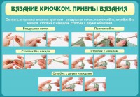 Стенд "Вязание крючком. Приемы вязания" - fgospostavki.ru - Балахна
