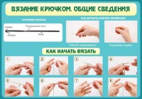Стенд "Вязание крючком № 2" - fgospostavki.ru - Балахна