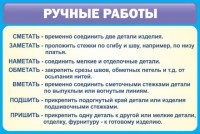 Стенд "Ручные работы" - fgospostavki.ru - Балахна