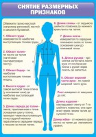 Стенд "Снятие мерок" Вариант 2 - fgospostavki.ru - Балахна