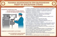 Стенд "Техника безопасности при выполнении работ на фрезерном станке" - fgospostavki.ru - Балахна
