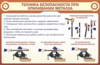 Стенд "Техника безопасности при опиливании металла" - fgospostavki.ru - Балахна