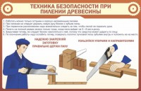 Стенд "Техника безопасности при пилении древесины" - fgospostavki.ru - Балахна