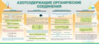 Стенд "Азотсодержащие органические соединения" - fgospostavki.ru - Балахна