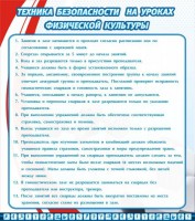Стенд "Техника безопасности на уроках физкультуры" - fgospostavki.ru - Балахна