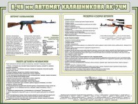 Стенд "Автомат Калашникова" - fgospostavki.ru - Балахна