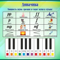 Стенд "Динамика" - fgospostavki.ru - Балахна