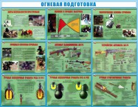 Стенд "Огневая подготовка" Вариант 4 - fgospostavki.ru - Балахна