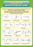 Стенд "Отделочно-декоративные швы" - fgospostavki.ru - Балахна