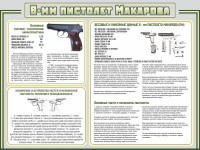 Стенд "Пистолет Макарова" - fgospostavki.ru - Балахна