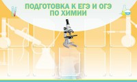 Стенд "Подготовка к ЕГЭ и ОГЭ по химии (9 карманов)" - fgospostavki.ru - Балахна