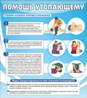 Стенд "Помощь утопающему" - fgospostavki.ru - Балахна
