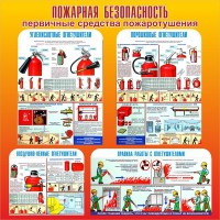 Стенд "Пожарная безопасность" Вариант 2 - fgospostavki.ru - Балахна