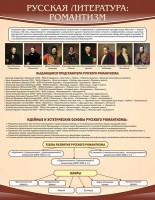 Стенд "Романтизм" - fgospostavki.ru - Балахна